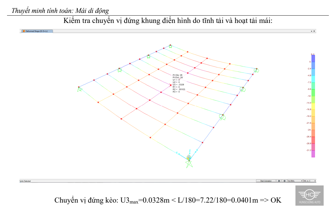 Mô hình chuyển vị đứng khung mái di động bằng SAP2000