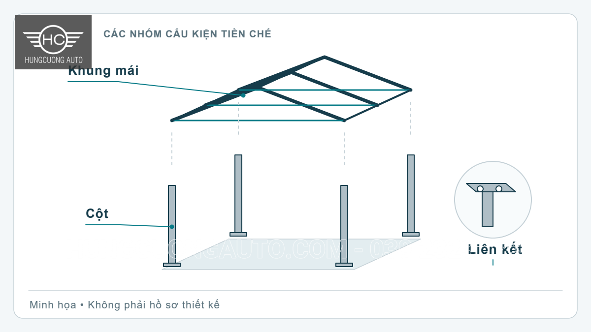 Nhà thép tiền chế: cấu tạo, ứng dụng và cách chọn phương án