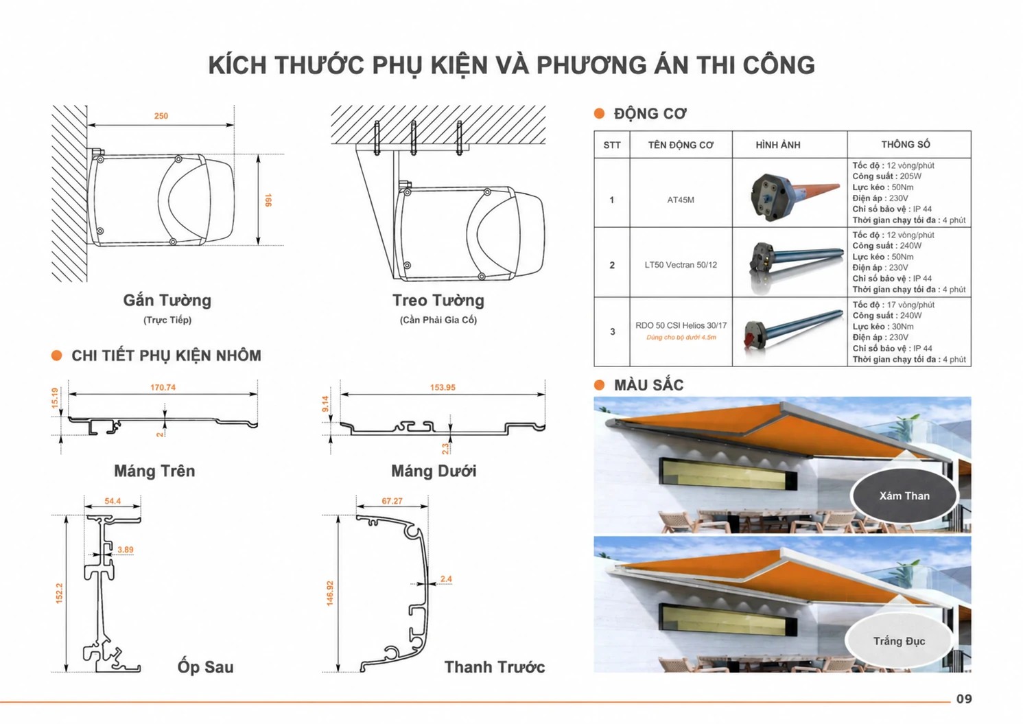 Hướng dẫn sử dụng mái hiên điều khiển từ xa, cảm biến và khi mất điện
